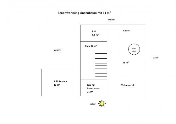 Ausstattung, Belegung & Preise